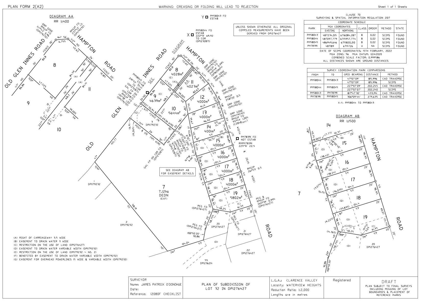 [Land for Sale] Milligan's Estate, Waterview Heights OpenLot